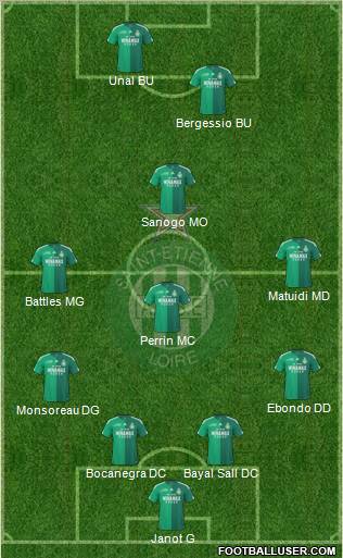 A.S. Saint-Etienne 4-4-2 football formation