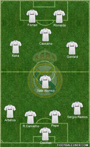Real Madrid C.F. Formation 2010