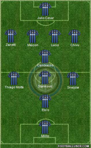 F.C. Internazionale Formation 2010