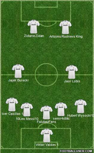 R. Madrid Castilla football formation