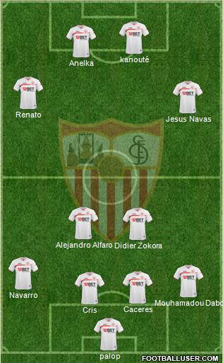 Sevilla F.C., S.A.D. Formation 2010
