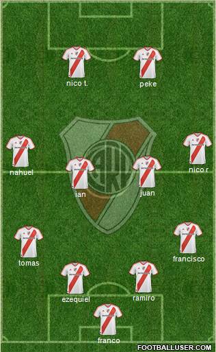 River Plate Formation 2010