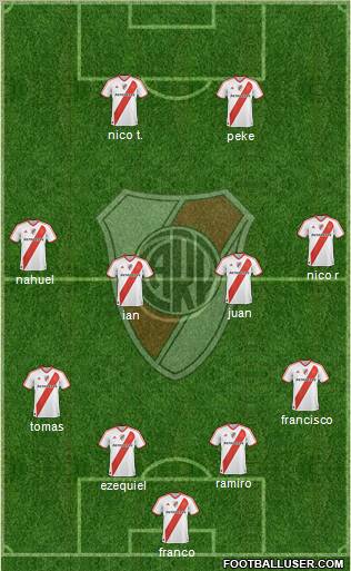 River Plate football formation