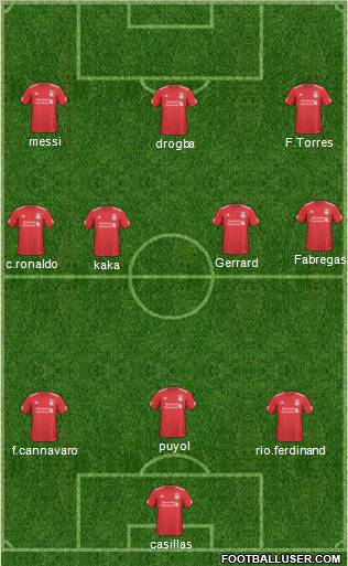 Liverpool Formation 2010