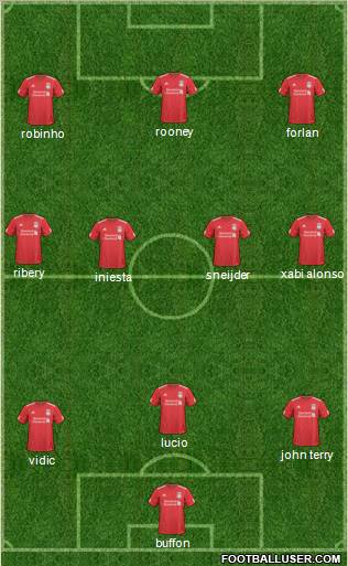 Liverpool Formation 2010