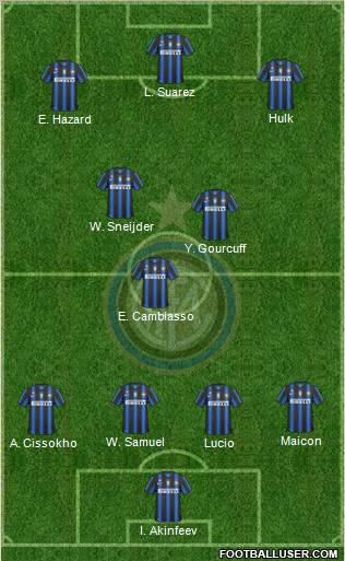 F.C. Internazionale Formation 2010