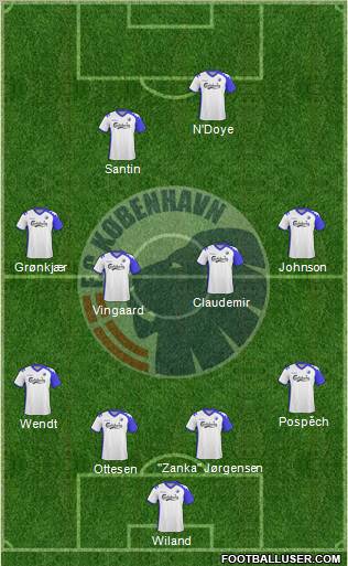 Football Club København Formation 2010
