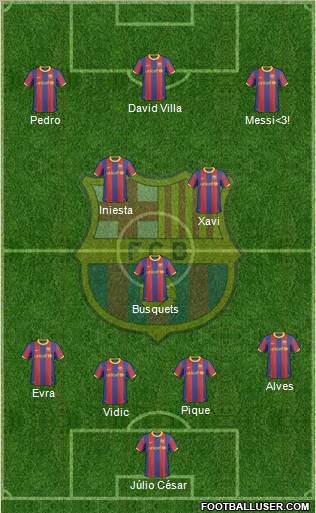 F.C. Barcelona Formation 2010