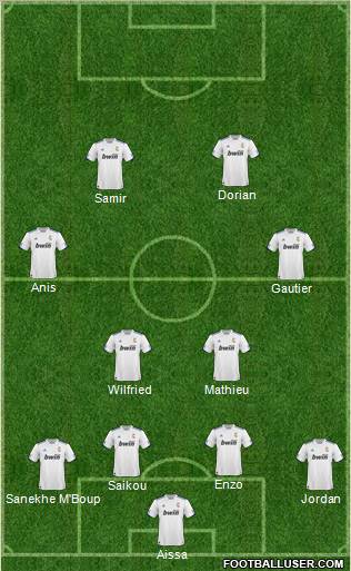 R. Madrid Castilla Formation 2010