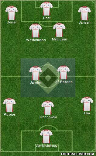 Hamburger SV Formation 2010
