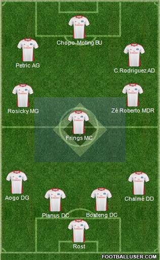 Hamburger SV Formation 2010
