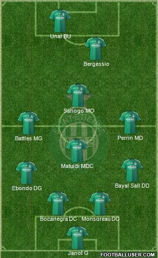 A.S. Saint-Etienne 4-4-2 football formation