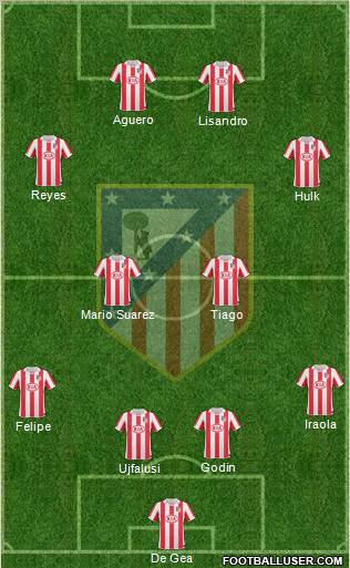 C. Atlético Madrid S.A.D. Formation 2010
