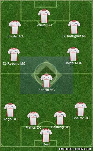 Hamburger SV Formation 2010