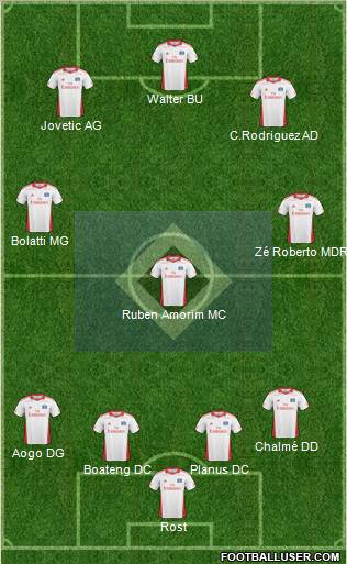 Hamburger SV Formation 2010