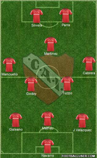 Independiente Formation 2010