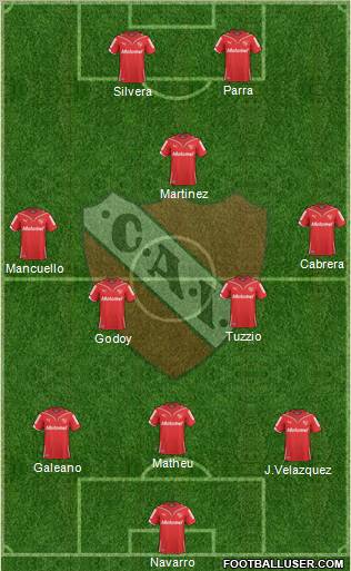 Independiente football formation