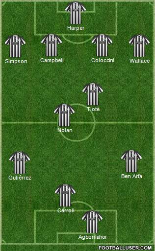 Newcastle United football formation