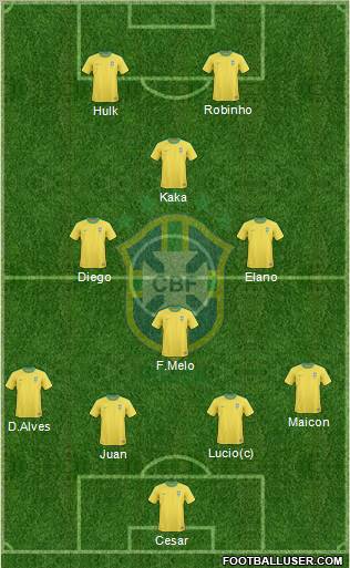 Brazil Formation 2010