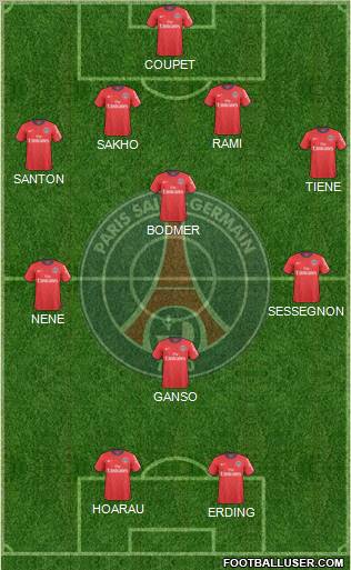 Paris Saint-Germain Formation 2010