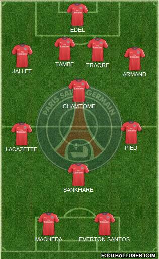 Paris Saint-Germain Formation 2010