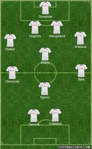 Fulham 4-3-1-2 football formation