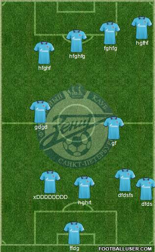 Zenit St. Petersburg Formation 2010