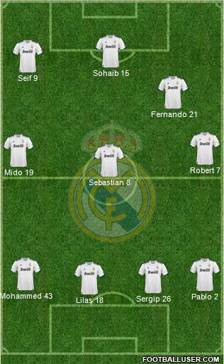 Real Madrid C.F. Formation 2010