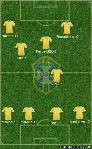 Brazil Formation 2010