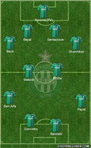 A.S. Saint-Etienne 4-4-2 football formation