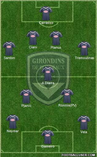 FC Girondins de Bordeaux Formation 2010