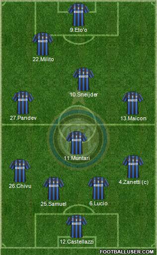 F.C. Internazionale Formation 2010