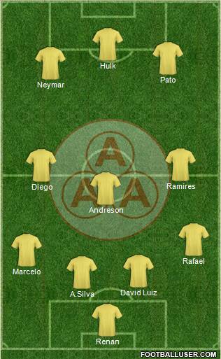 AA Anapolina Formation 2010