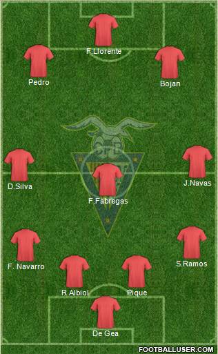 C.F. Badalona Formation 2010