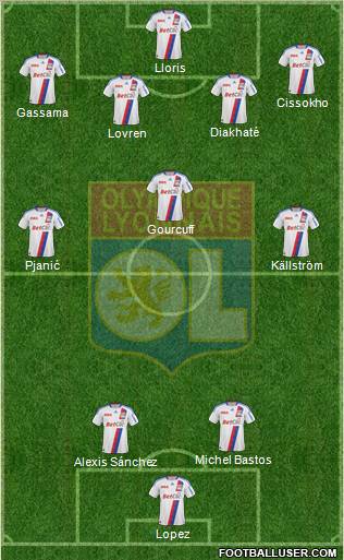 Olympique Lyonnais Formation 2010