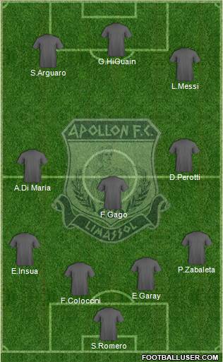 AMO Apollon Limassol football formation