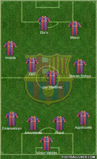 F.C. Barcelona Formation 2010