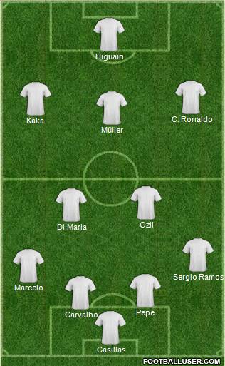 Pro Evolution Soccer Team Formation 2010
