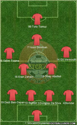 Hapoel Tel-Aviv 4-5-1 football formation