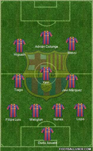 F.C. Barcelona Formation 2010