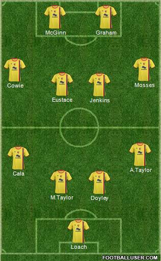 Watford Formation 2010