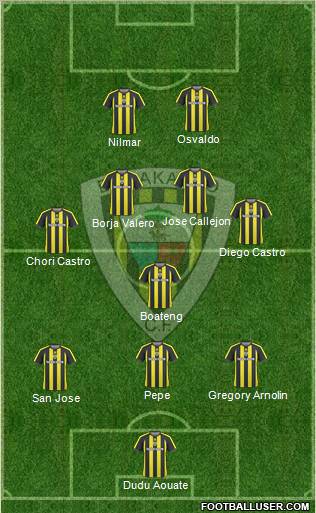 Barakaldo C.F. Formation 2010