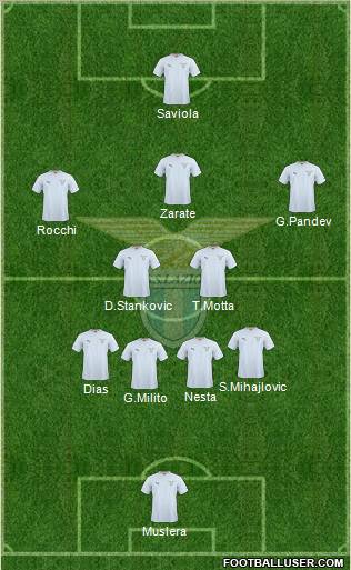 S.S. Lazio 4-5-1 football formation