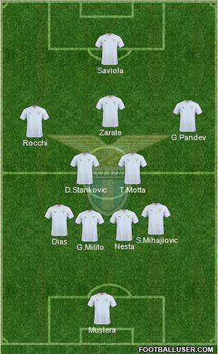 S.S. Lazio football formation