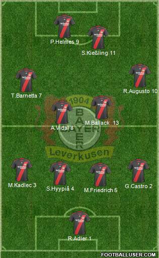 Bayer 04 Leverkusen football formation