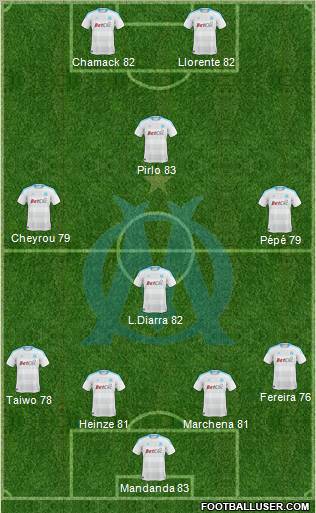 Olympique de Marseille Formation 2010