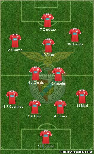 Sport Lisboa e Benfica - SAD Formation 2010