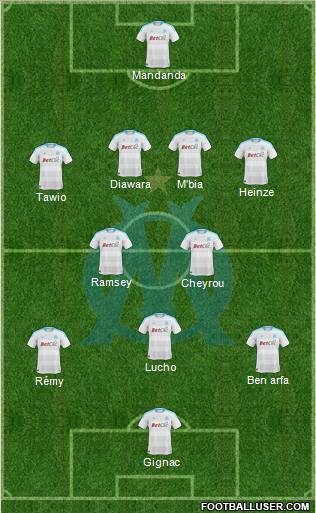 Olympique de Marseille Formation 2010