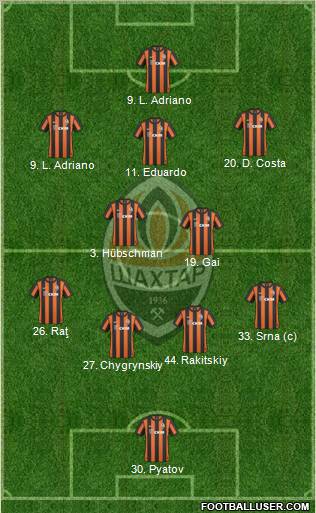 Shakhtar Donetsk 4-2-3-1 football formation