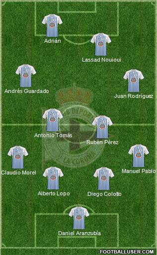 R.C. Deportivo de La Coruña S.A.D. Formation 2010